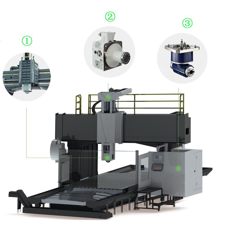 Square-Type Ram CNC Gantry Machine Square-Type Ram CNC Gantry Machine